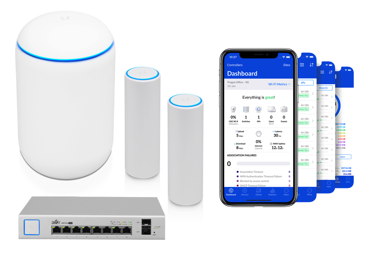 Wifix networks